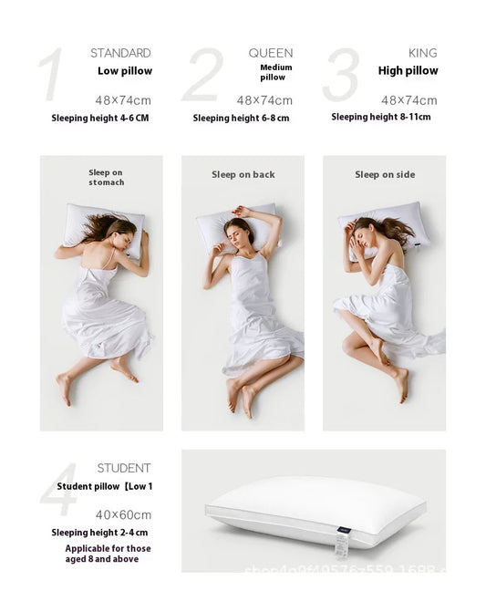 Hotel Quality Pillow, Cotton Pillow Core Five-star Hotel Cervical Support